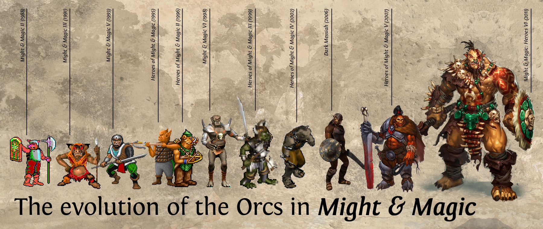 history-of-the-orcs_v2